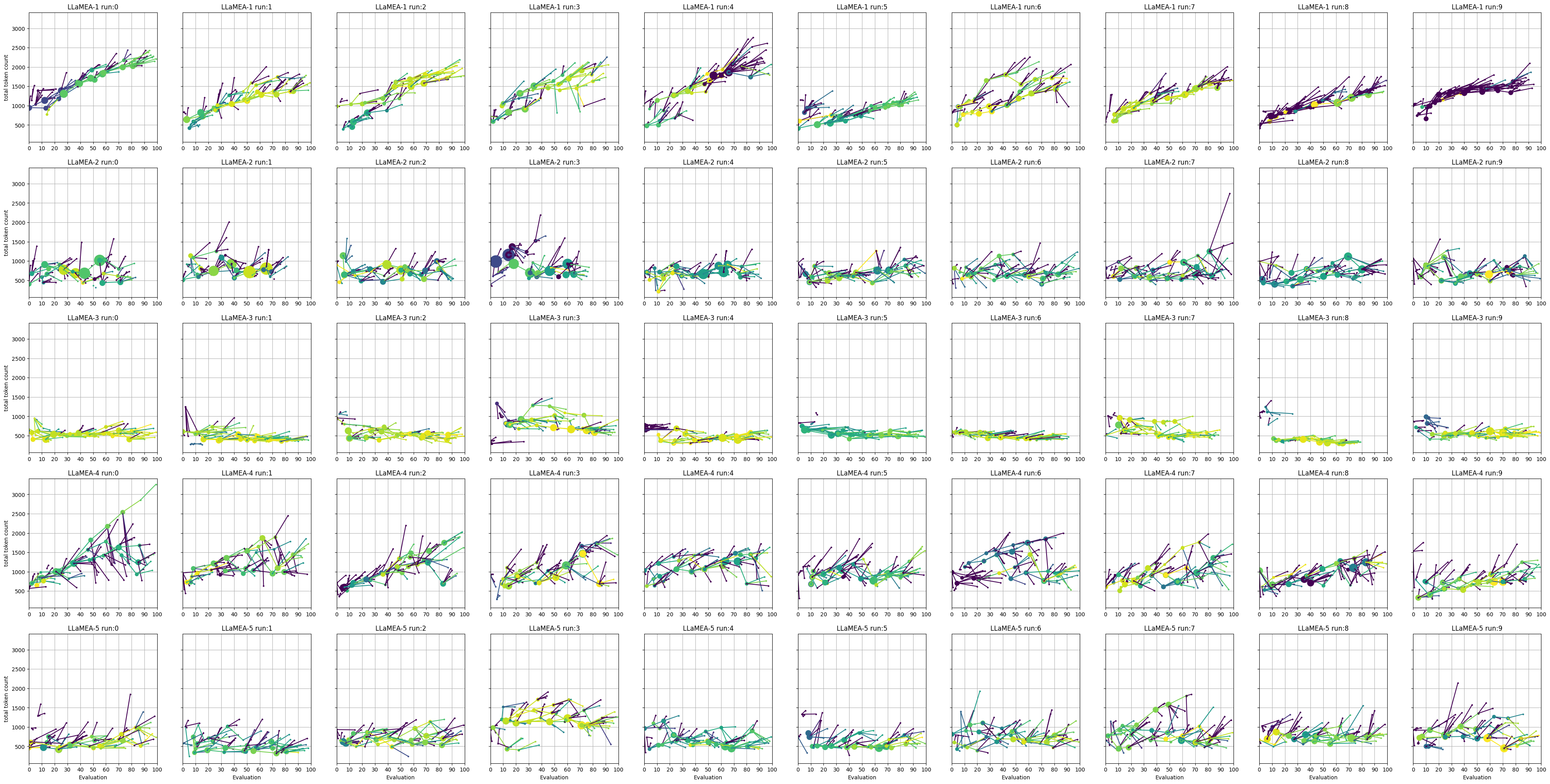 ../_images/notebooks_mabbob_example_3_1.png